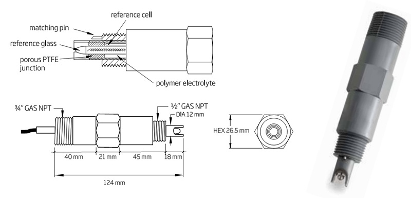 Điện cực pH cổng BNC cáp 5m HI1002/5 Điện cực pH cổng BNC cáp 5m HI1002/5