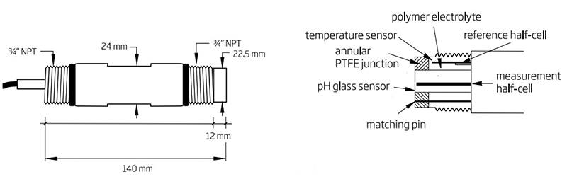 Điện cực pH phẳng không dùng pin HI1006