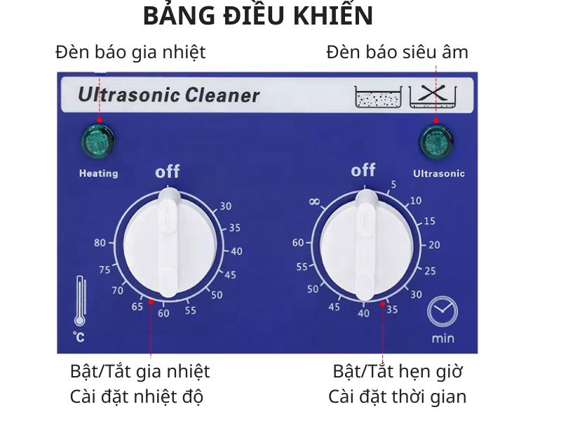 Hướng dẫn sử dụng bể rửa siêu âm Derui DR-MH40