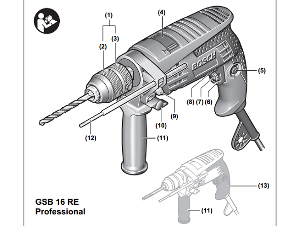 Biểu tượng và ý nghĩa máy GBH 2-20 DRE