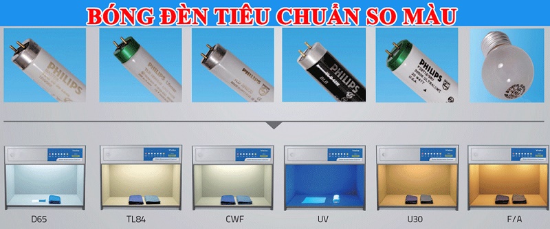 Hộp đèn so màu 4 nguồn sáng CAC-600-Four 