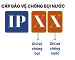 Cấp bảo vệ ip là gì? Giải mã ý nghĩa của các cấp độ IP