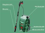 Phụ kiện máy rửa xe gồm những gì? Mua ở đâu?