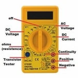 Hãy cho biết kWh là kí hiệu của đồng hồ đo điện nào