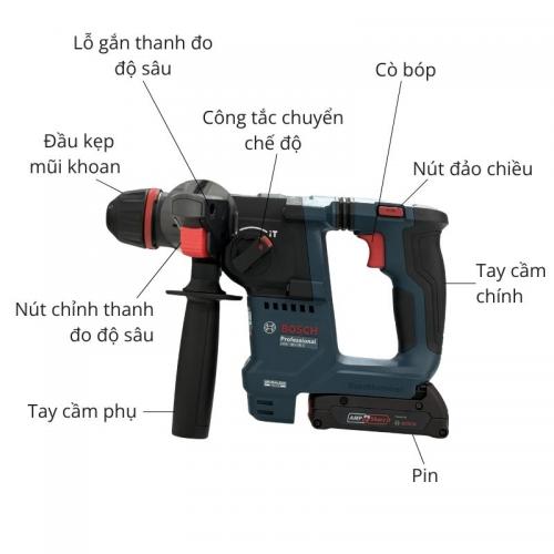 Máy khoan bê tông dùng pin Bosch GBH 18V-18 X Set