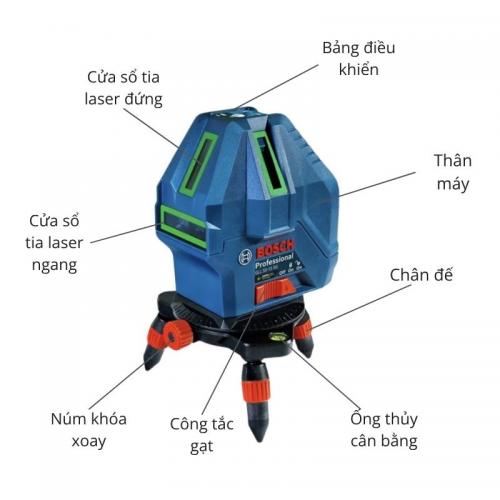 Máy cân mực laser tia xanh GLL 50-15 XG