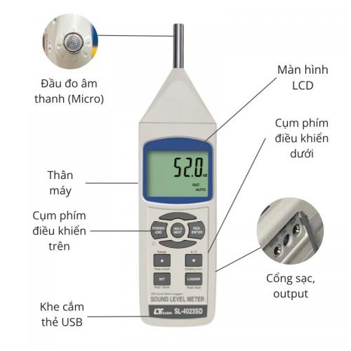 Máy đo âm thanh Lutron SL-4023SD