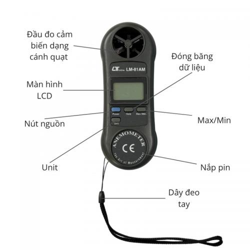 Máy đo gió Lutron LM-81AM