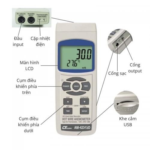 Máy đo gió nhiệt độ và độ ẩm Lutron AM-4234SD