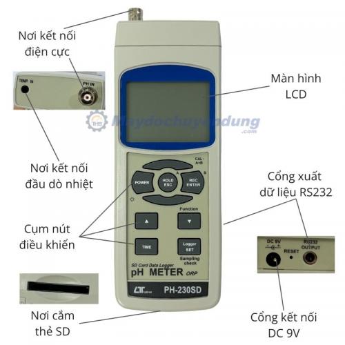 Máy đo pH cầm tay Lutron PH-230SD