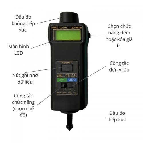Máy đo tốc độ vòng quay tiếp xúc và không tiếp xúc Lutron DT-2236