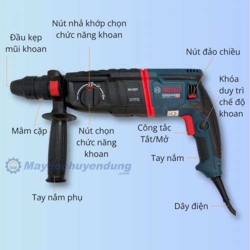 Máy khoan bê tông Bosch GBH 2-26 F