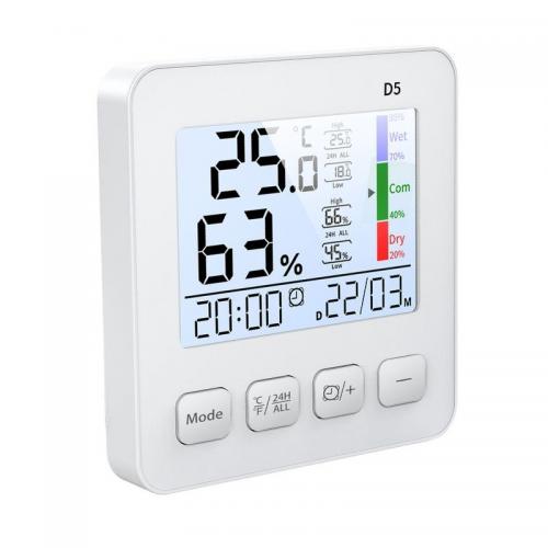 Nhiệt ẩm kế Total Meter D5