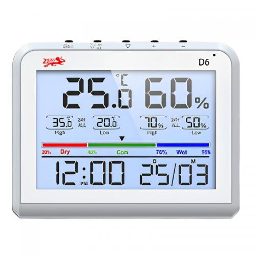 Nhiệt ẩm kế Total Meter D6