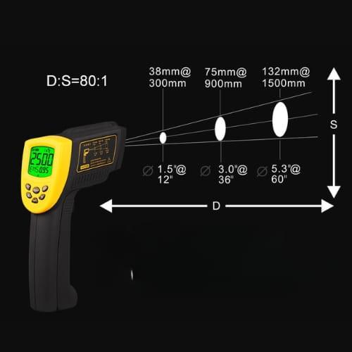 Nhiệt kế hồng ngoại Smartsensor AR892+