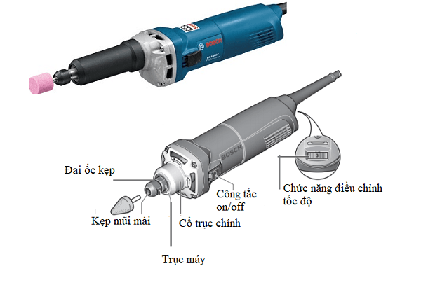 Chức năng điều chỉnh tốc độ ở máy mài thẳng Chức năng điều chỉnh tốc độ ở máy mài thẳng