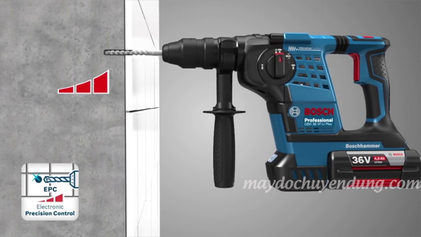 Electronic Precision Control