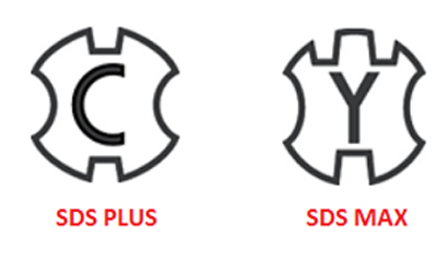 Đầu cặp SDS Plus và SDS Max