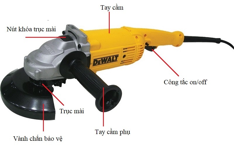 Máy mài góc Dewalt DW840
