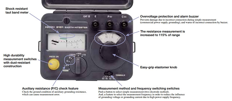 Đồng hồ đo điện trở đất Hioki FT3151 Đồng hồ đo điện trở đất Hioki FT3151