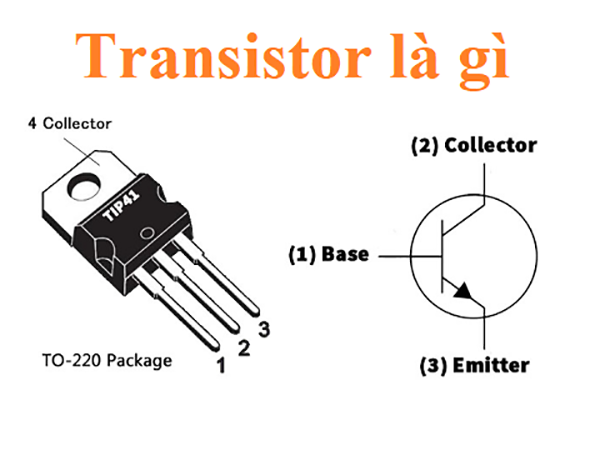 Transistor BJT và ứng dụng trong điều khiển động cơ DC