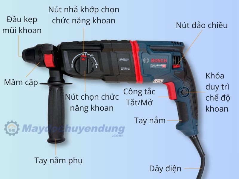 Cấu tạo của máy khoan Bosch GBH 2-26