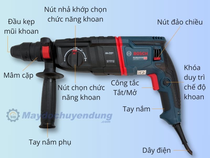 Cấu tạo của máy khoan bê tông Bosch GBH 2-26 F