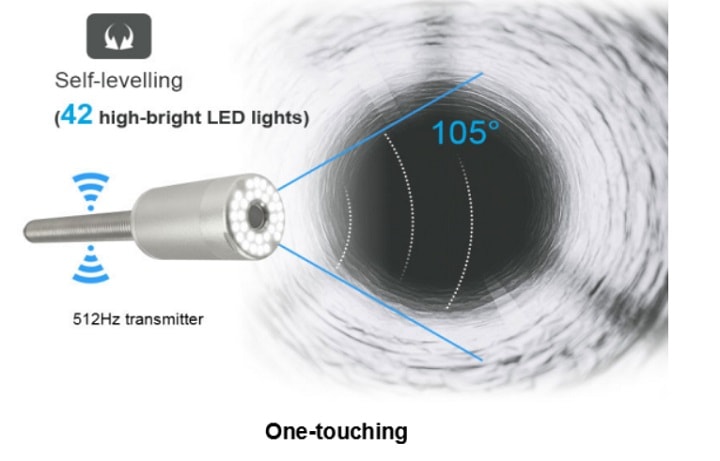 Máy nội soi ống cống A3-C40L-SP có góc nhìn 105 ° Máy nội soi ống cống A3-C40L-SP có góc nhìn 105 °
