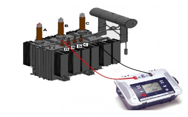 Đầu tiên, đo điện trở cách điện giữa cuộn dây điện áp thấp với thân chính của máy biến áp. 