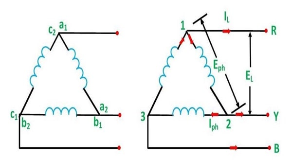 Cách đấu dây motor 3 pha 3 dây và 4 dây