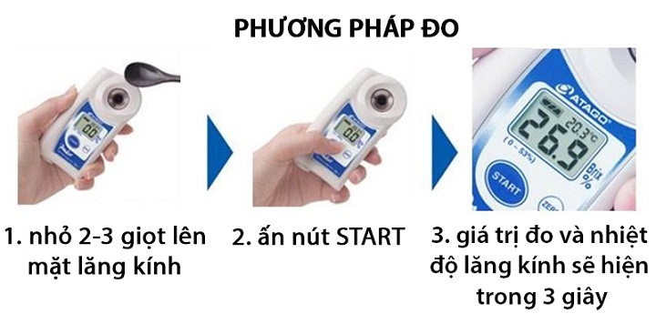 hướng dẫn sử dụng khúc xạ kế Atago PAL-2