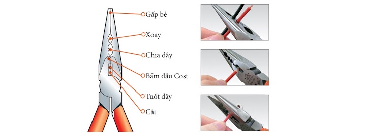 Kìm nhọn đa năng Fujiya GMR-150S