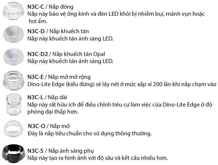 Nắp trước trao đổi của Dino-Lite AM5212ZT