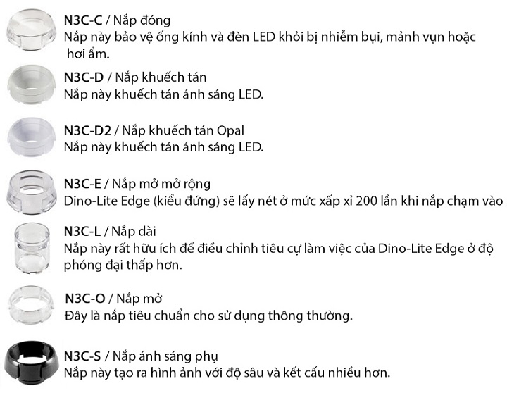 Nắp trước trao đổi của kính hiển vi Dino-Lite AM5212ZTL
