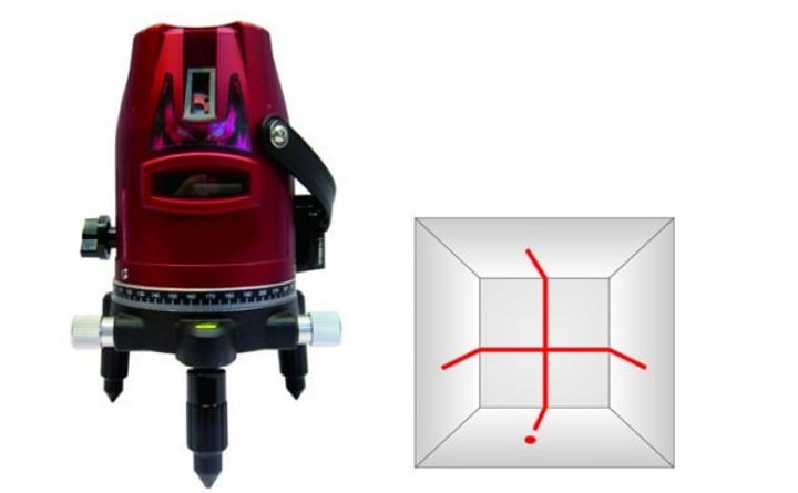 Máy lấy cốt tia Laser độ sáng cao 2 tia SA235X có 2 tia laser màu đỏ độ sáng rất cao lên đến 100mW Máy lấy cốt tia Laser độ sáng cao 2 tia SA235X có 2 tia laser màu đỏ độ sáng rất cao lên đến 100mW