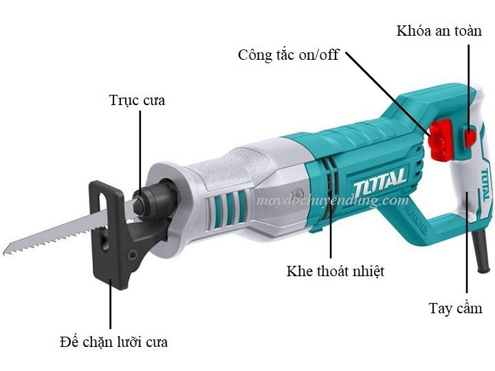 Cấu tạo máy cưa kiếm Total TS100806