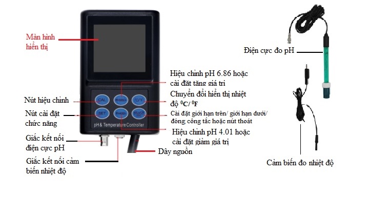 Bộ điều khiển máy đo pH online PH-221