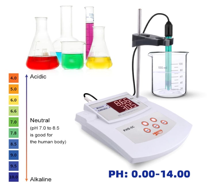Hướng dẫn hiệu chỉnh PH