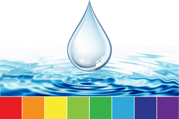 Đo độ pH của nước
