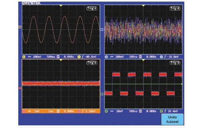 Chức năng chia màn hình độc đáo Chức năng chia màn hình độc đáo