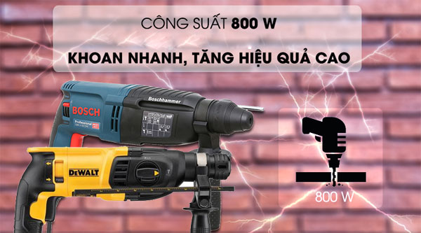 Máy khoan bê tông 800W cho khả năng làm việc mạnh mẽ