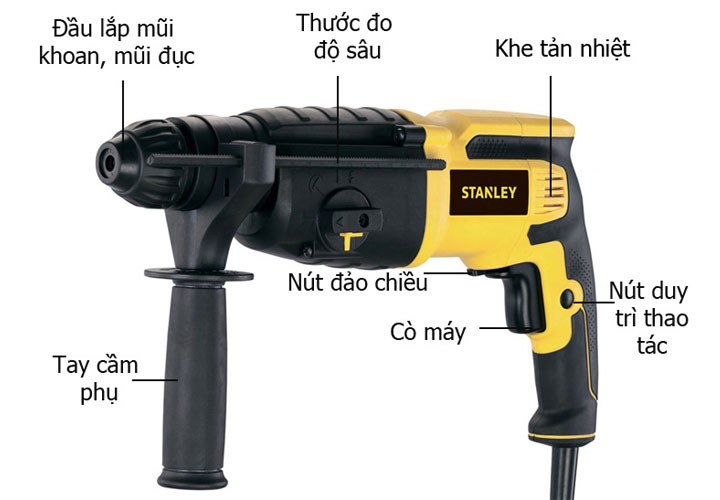 Cấu tạo của máy khoan Stanley SHR263K