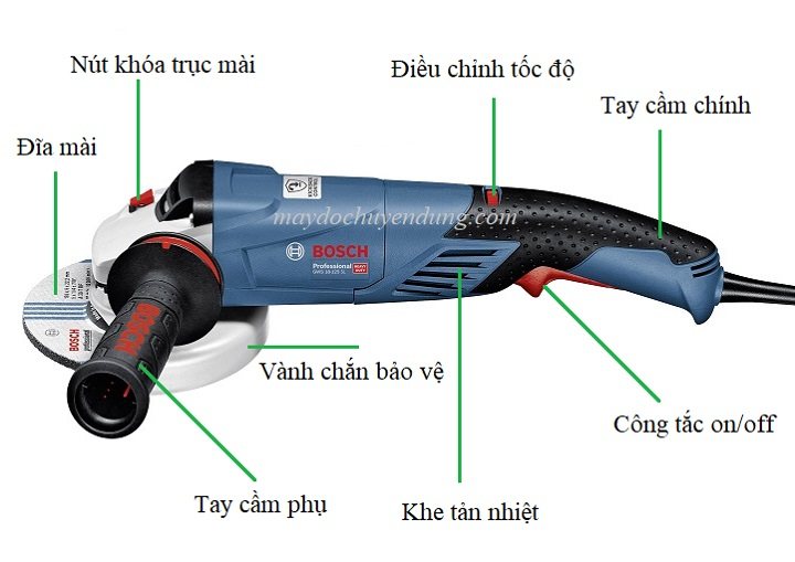 Cấu tạo của máy mài góc Bosch GWS 18-125 SPL Cấu tạo của máy mài góc Bosch GWS 18-125 SPL