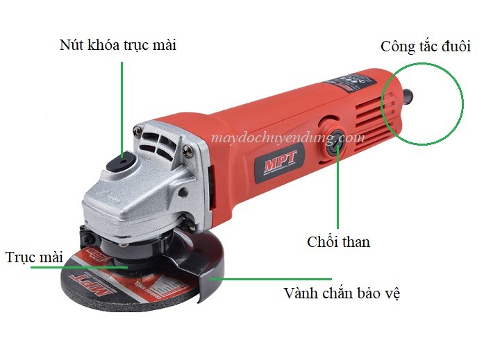 Cấu tạo máy mài cầm tay MPT MAG7003