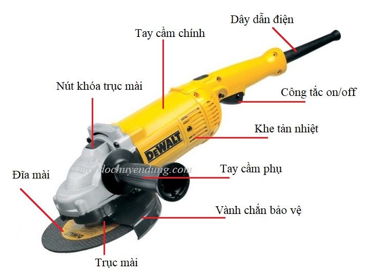 Máy mài góc lớn DeWalt D28491