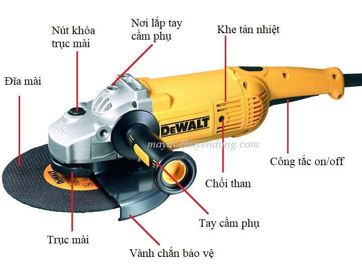 Máy mài góc lớn DeWalt D28413 Máy mài góc lớn DeWalt D28413
