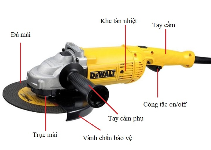 Máy mài góc lớn DeWalt D28414 Máy mài góc lớn DeWalt D28414