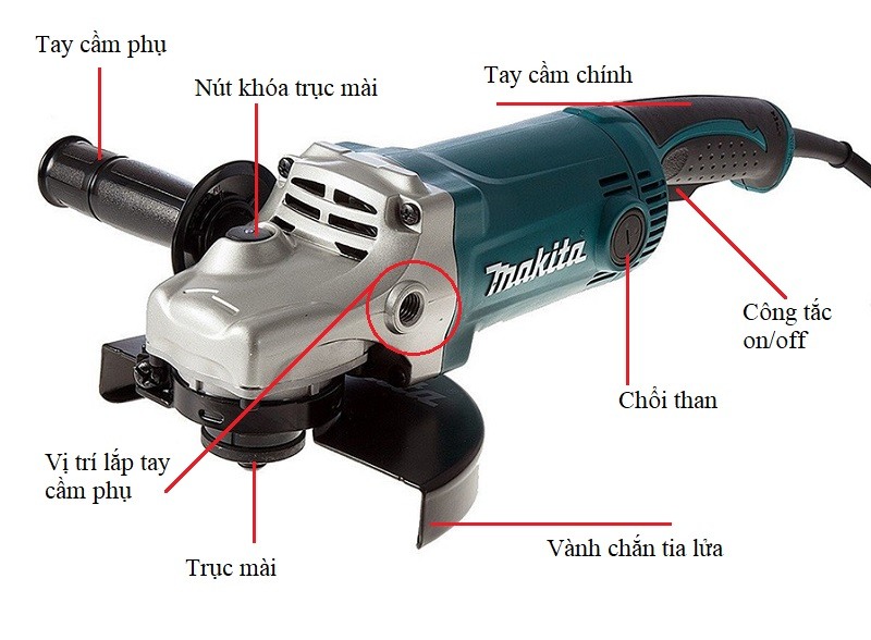 Các chi tiết trên Makita GA5020
