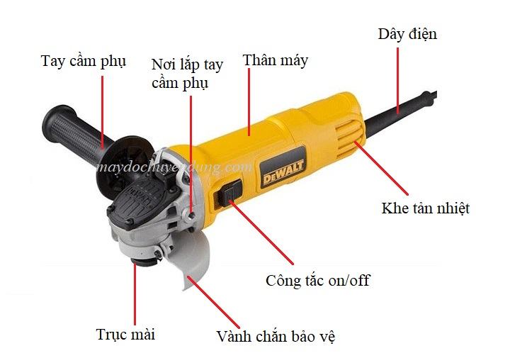 Máy mài góc Dewalt DWE8110S