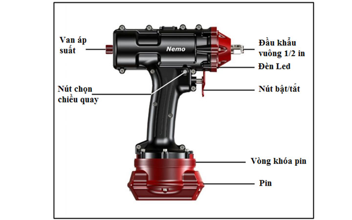 Cấu tạo của máy siết bu lông dưới nước Cấu tạo của máy siết bu lông dưới nước